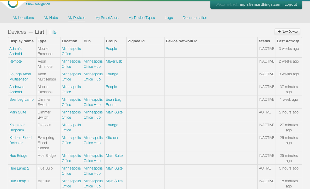 My Devices